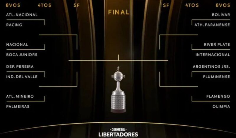 Libertadores: Oitavas de final começam nesta terça-feira, saiba onde assistir ao vivo e horário