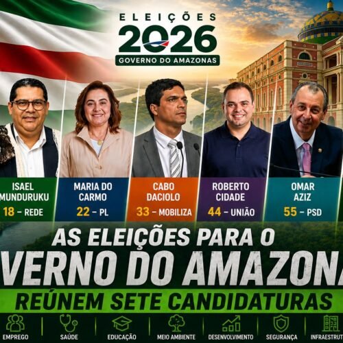 Amazonas 2026: sete visões para o futuro do estado